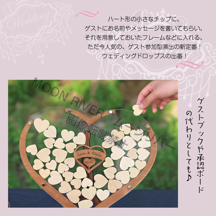 結婚式『感動』演出計画