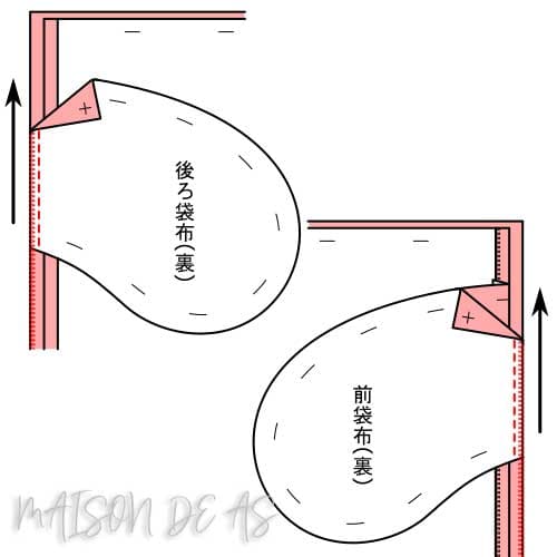 キュロットスカート 型紙 作り方コスプレ衣装 無料型紙 でぃあこす