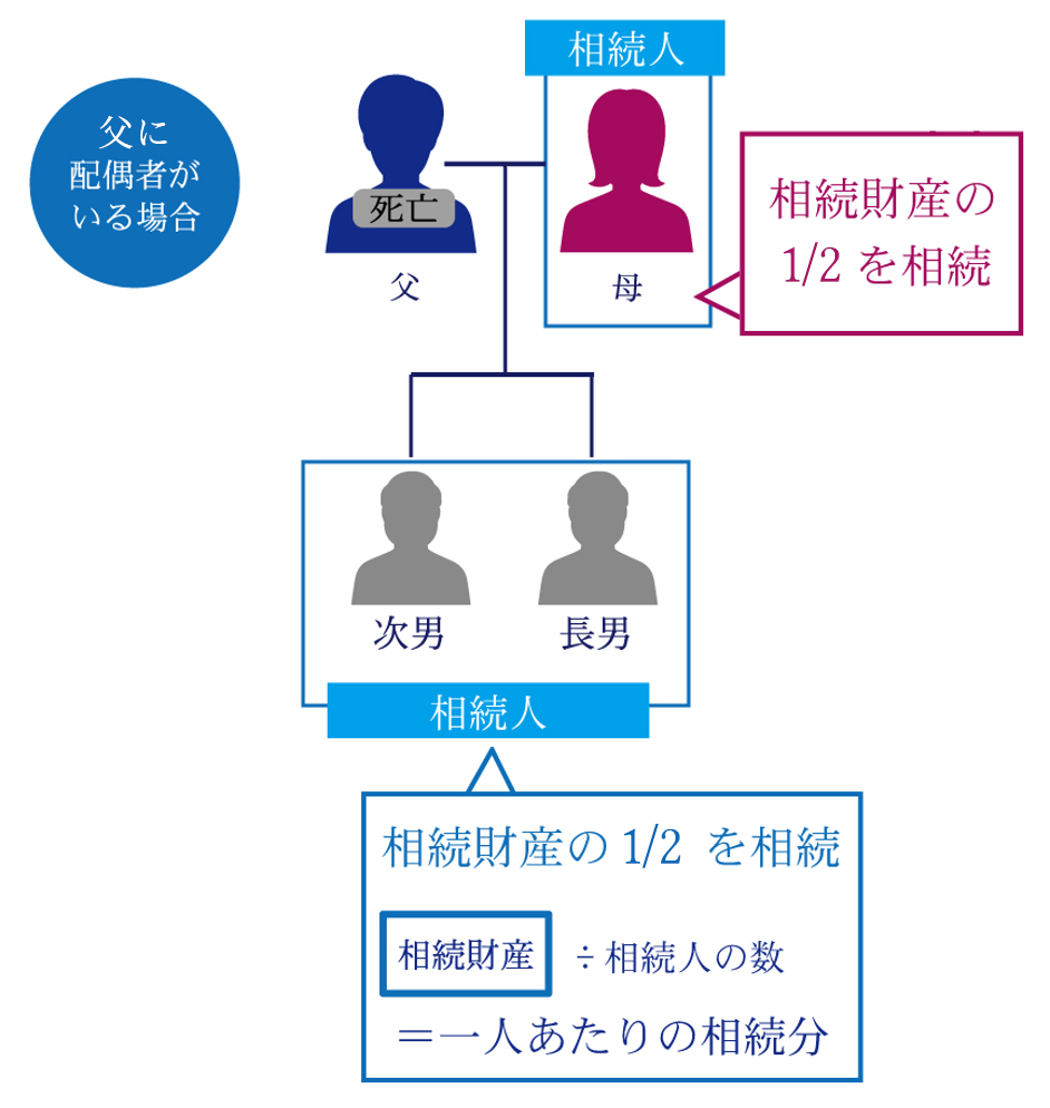 2人目の子どもを考える!もう1人産むメリットデメリットと注意点 - teniteo テニテオ