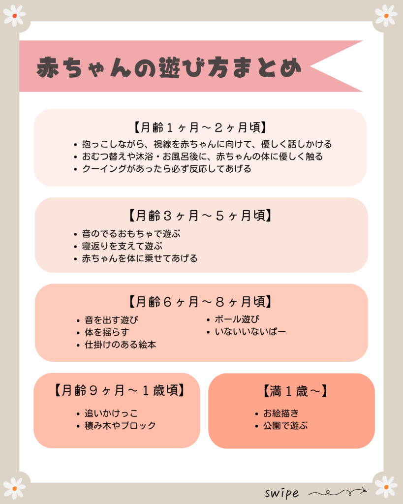 1歳児のマグネット遊びねらいと楽しく学べる遊び方5選！ - 2歳児自宅保育中あれこれ日記