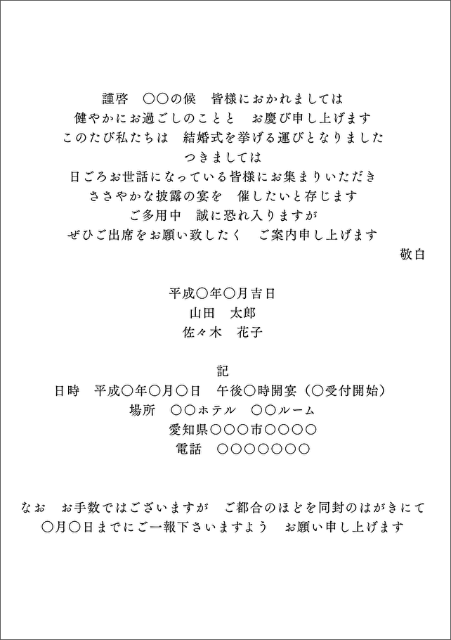 結婚祝で使えるオンライン寄書きyosettiって知ってる？ウェディングマートアツメル結婚式レシピ 買える結婚式アイテム WeddingMart ウェディングマート