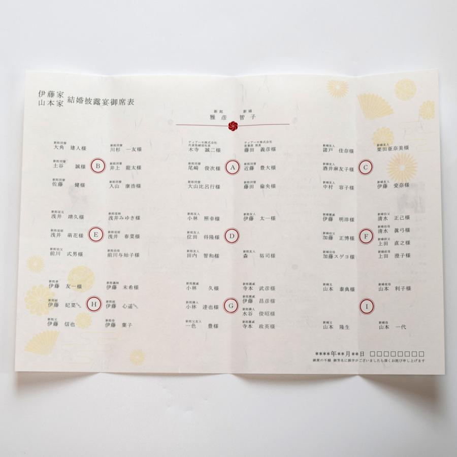 オリジナルデザインの席次表、席札、制作致します