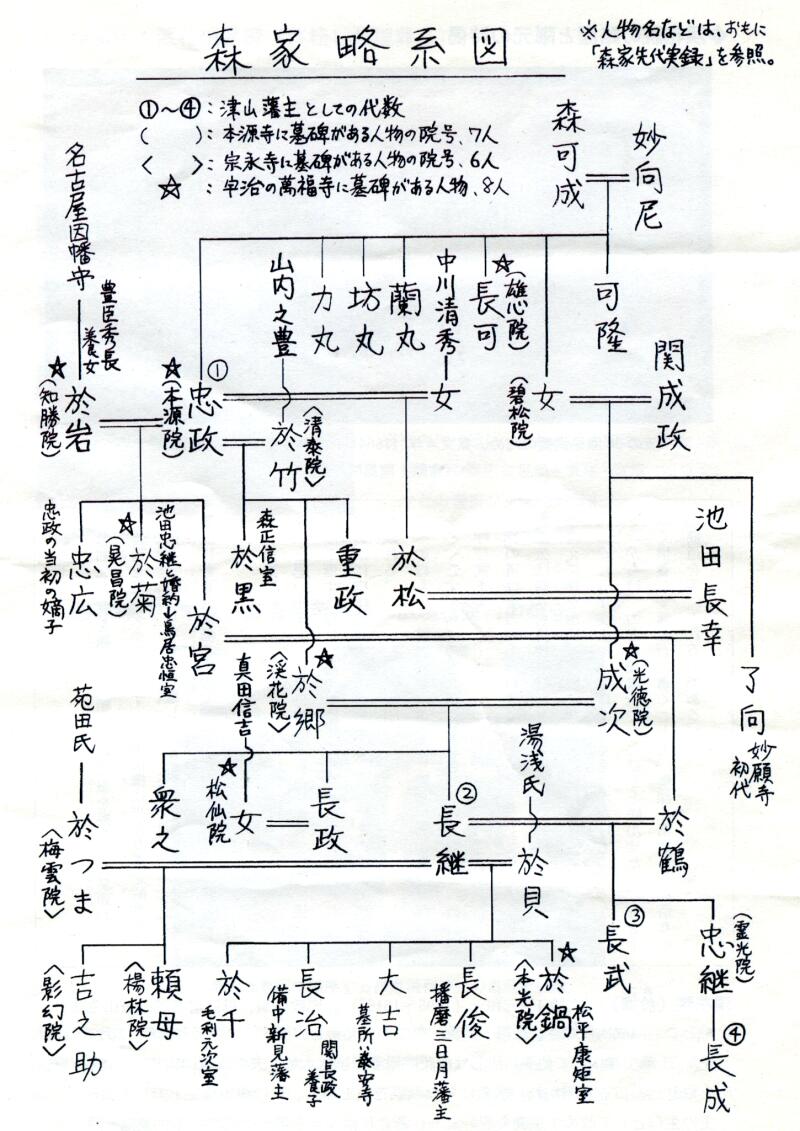 アニメ「呪術廻戦」加茂憲紀の過去とは？なぜ目を閉じている？三輪との関係も解説アニメニュースアニメフリークス