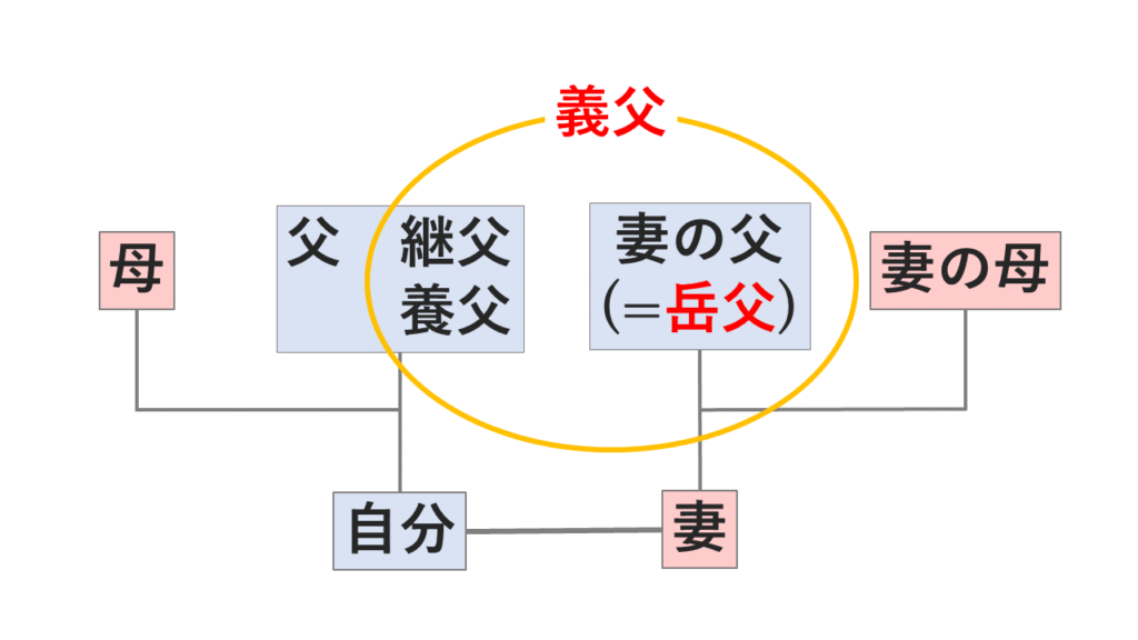 父親と母親ではこんなに違う！ 笑 子育ての違いを比較した画像10枚COROBUZZ
