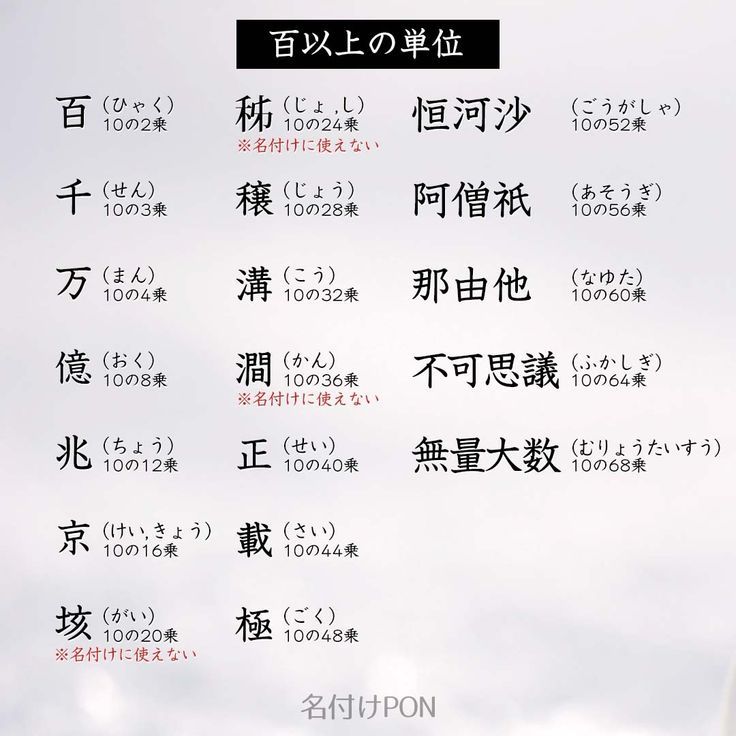 2015年 女の子の名前ランキングTOP30赤ちゃんの命名・名づけAll About