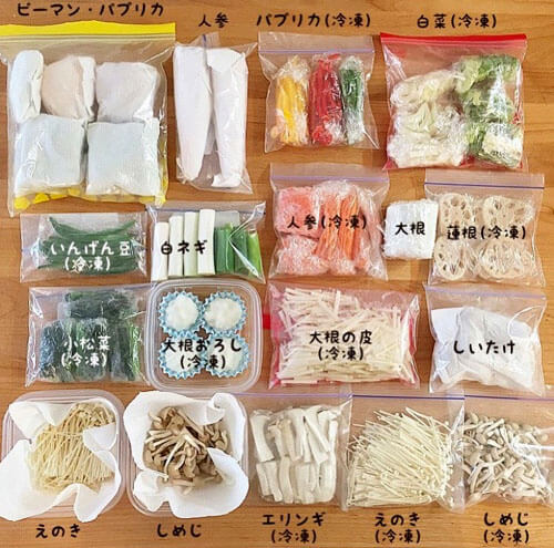 夫婦で実践する食費2万円の献立アイデア