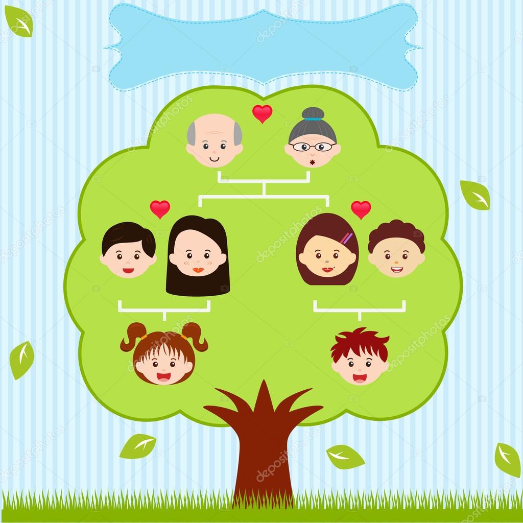 Family Tree-家系図- くるくるウェルカムペーパー 家系図 似顔絵 家族婚 ファミリー婚