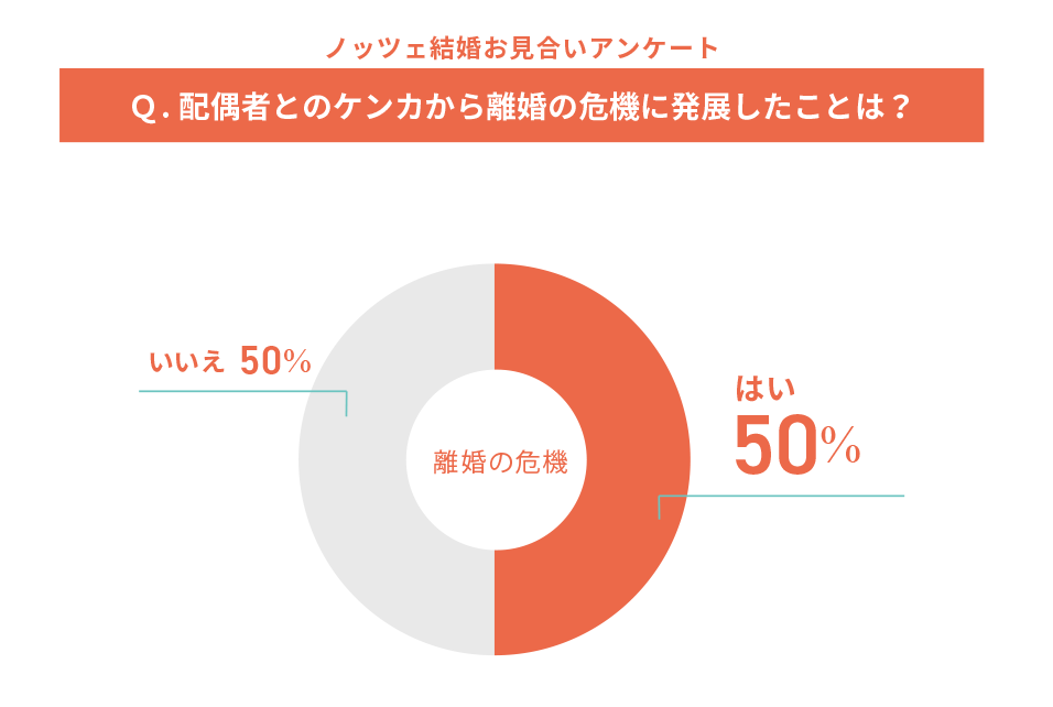 凶器のように 」母と祖母のケンカが衝撃的！一触即発！娘が仲裁に入ろうとするも！ ベビーカレンダ