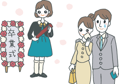 卒園祝いに親から子供へのメッセージの書き方 - Genspark