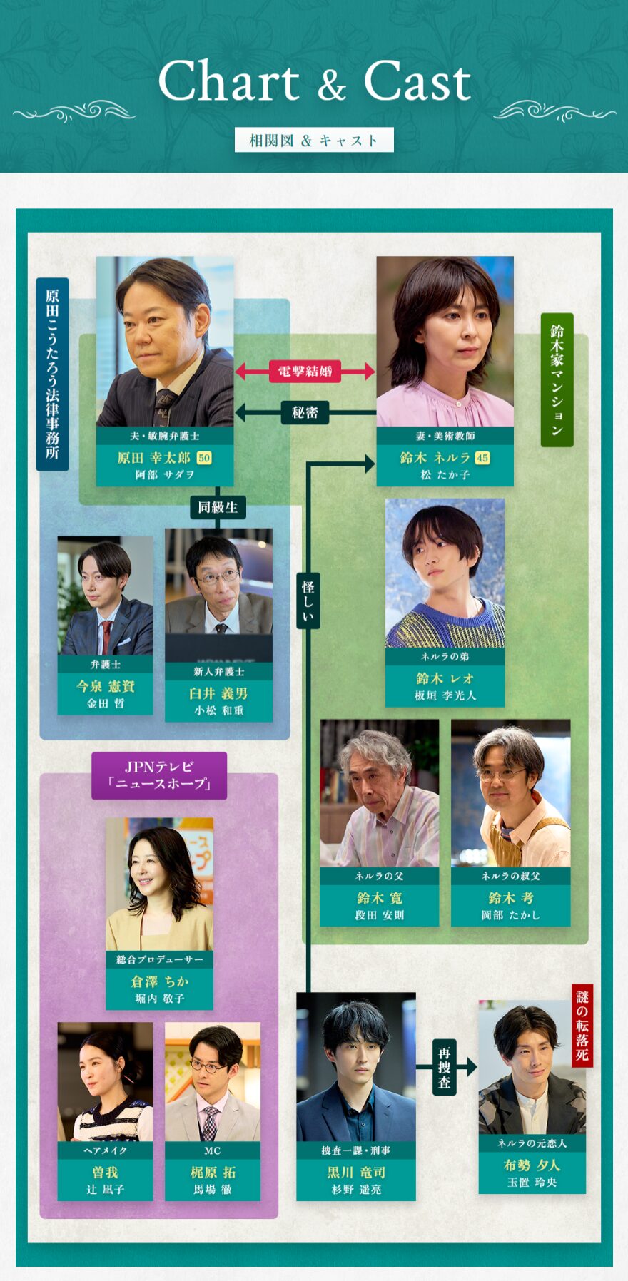 恋愛素人”が朝ドラヒロインのピュアな結婚相手役に「国民に愛されるようになりたい」間宮祥太朗 森山涼次「半分、青い。」インタビューエンタメOVO オーヴォ