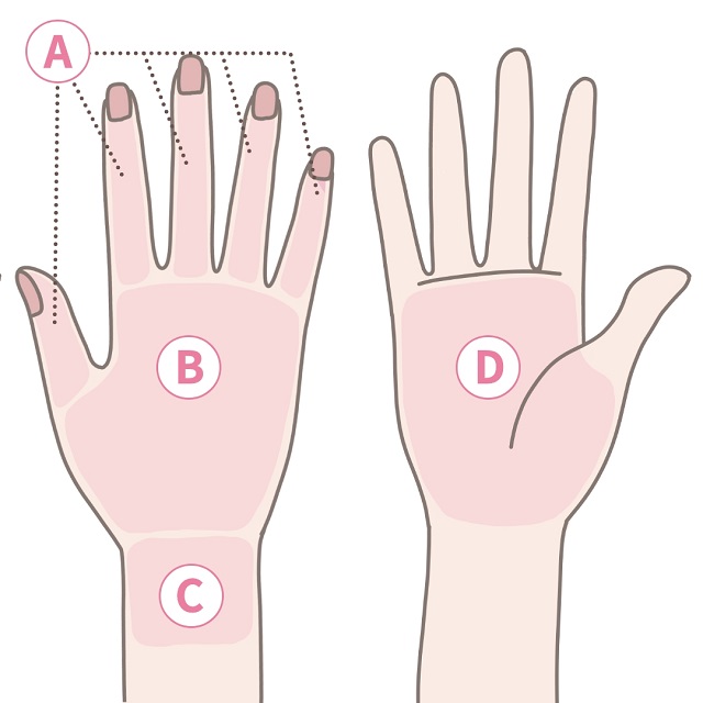 イボの種類や取り方やってはいけないことは?豊中の千里皮膚科