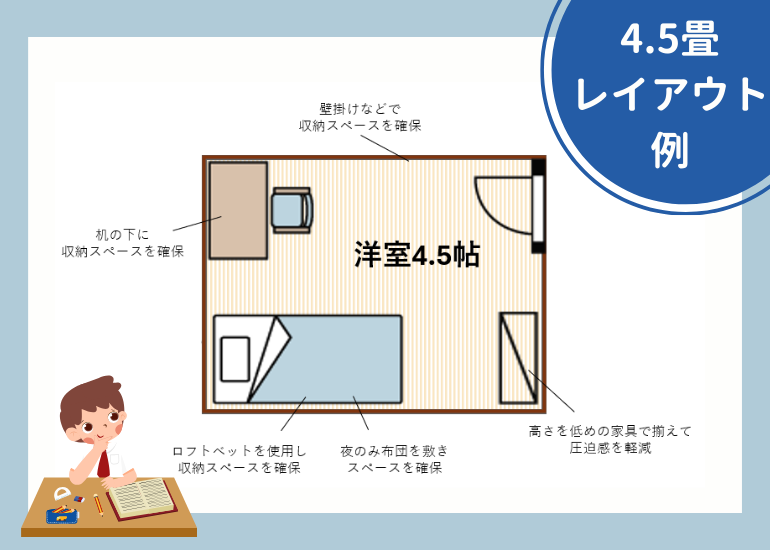小学生・中学生の子供部屋インテリア実例と作り方