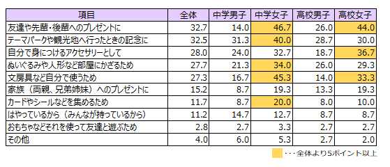 小3男子が作る“ぼくの好きな物だけおせち”が180万再生！ プロ顔負けの仕上がりに「素晴らしすぎ」の声 1 2ねとらぼ