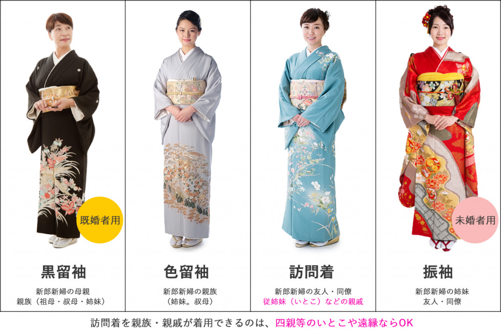 結婚式・披露宴に着る着物 親族編・身内が着るフォーマル着物お祝いの着物
