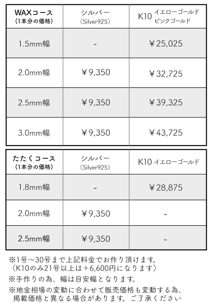 女性の指輪のサイズの平均って9号って言われてるけど本当? ジュエリー大百科