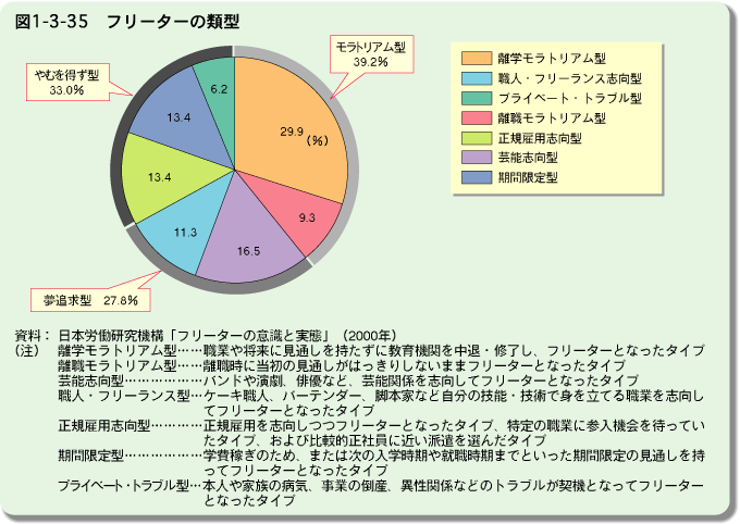 三世代同居のメリット・デメリットとは？ 国や自治体の補助金制度も解説暮らしのこれから