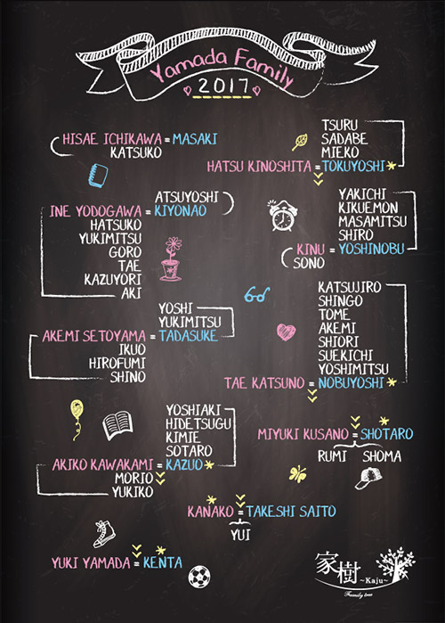 おしゃれでアートな家系図を作ろう♡外国で見つけたファミリーツリーDIYのアイデア特集＊marry マリー